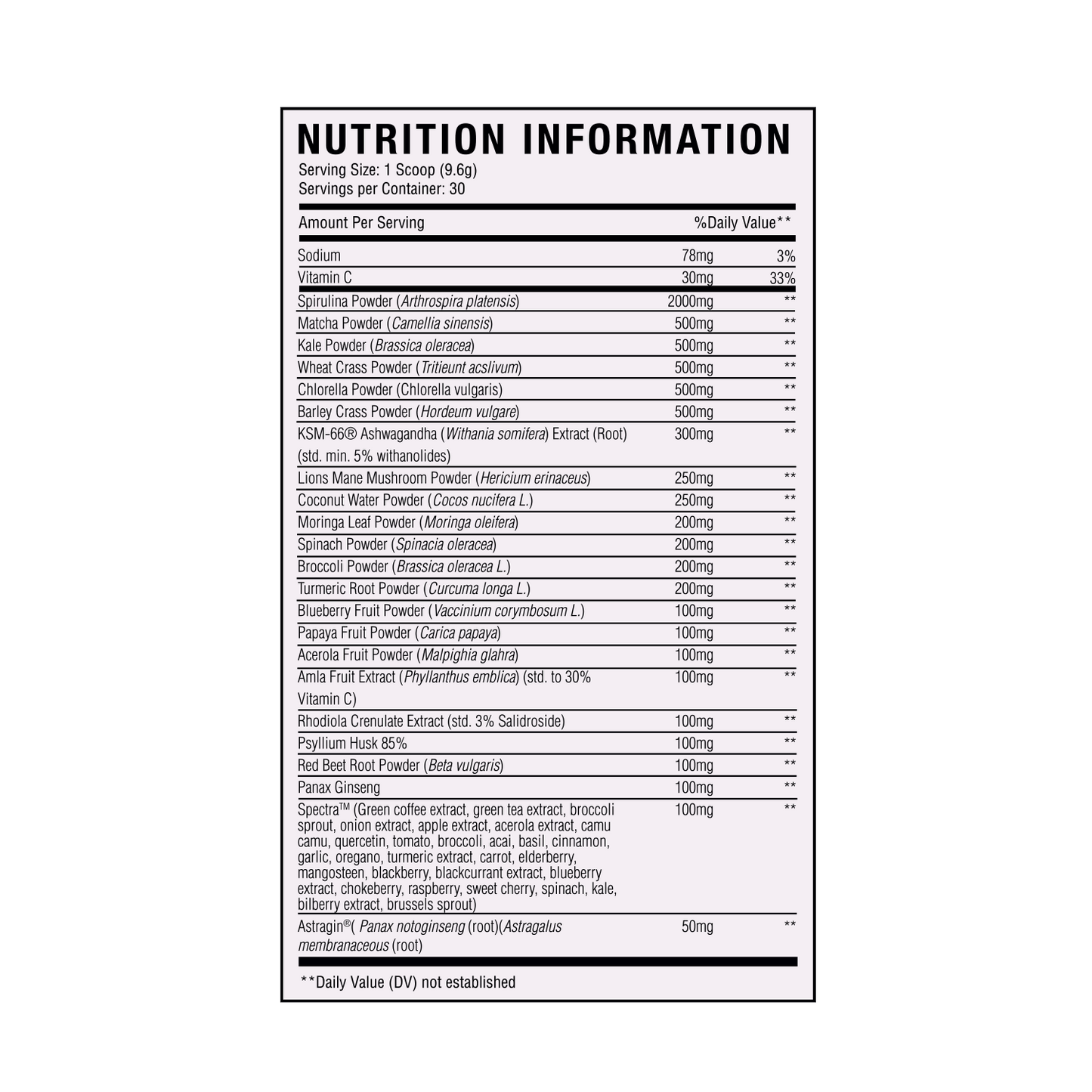 Mean Greens Superfoods