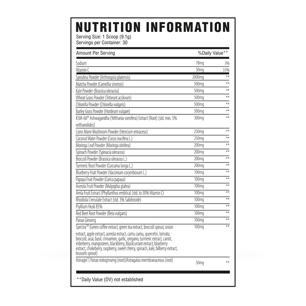 Mean Greens Superfoods