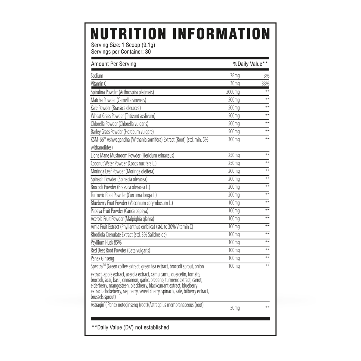 Mean Greens Superfoods